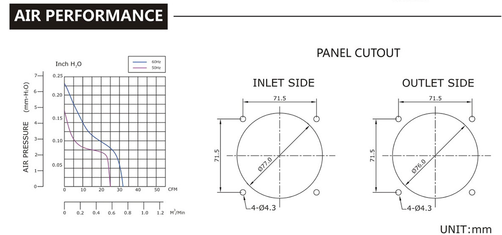 台湾香蕉视频APP黄色片SJ8038HA2-AC轴流风机