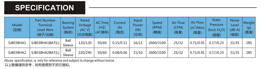 台湾香蕉视频APP黄色片SJ8038HA2-AC轴流风机