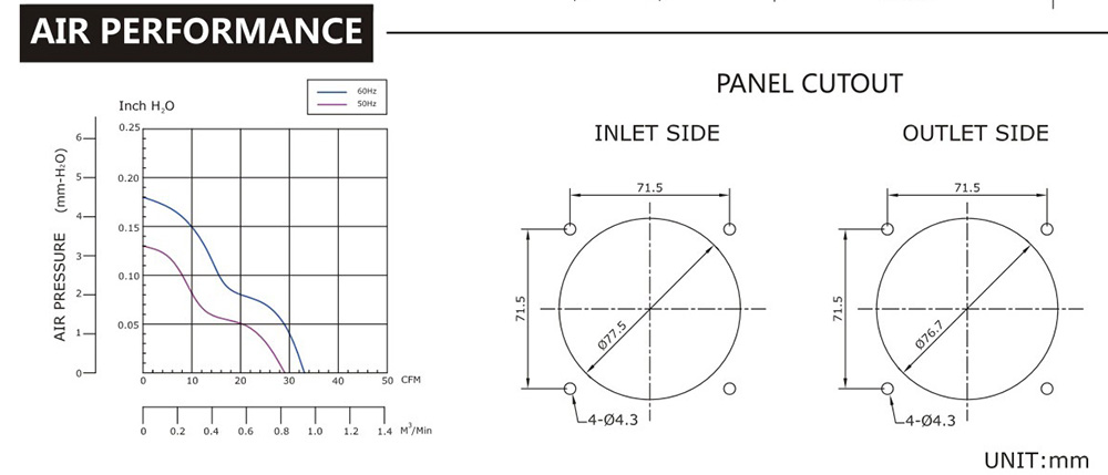台湾香蕉视频APP黄色片SJ8025HA2-AC轴流电机