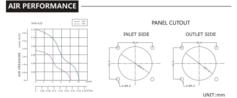 台湾香蕉视频APP黄色片SJ6030HA2-AC轴流电机