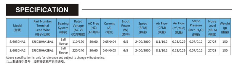 台湾香蕉视频APP黄色片SJ6030HA2-AC轴流电机