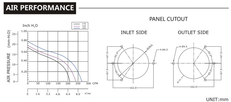 台灣香蕉视频APP黄色片SJ1751HE2-AEC軸流風機