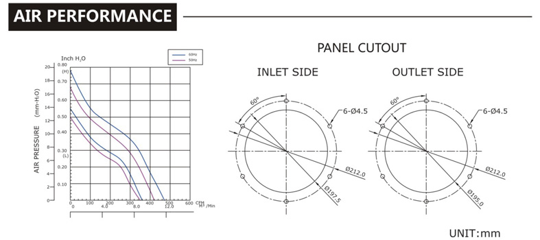 台灣香蕉视频APP黄色片SJ2206HA2-鐵葉風機