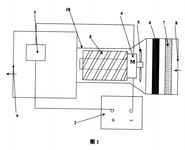 电脑散热风扇 电脑散热风扇